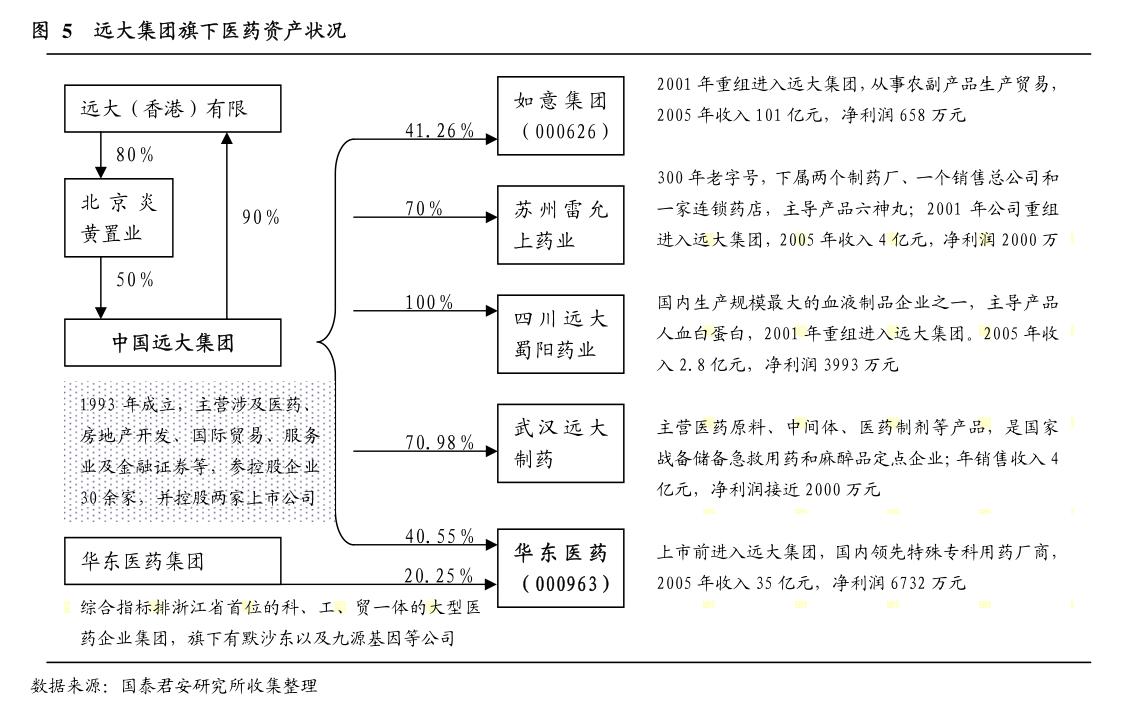 國(guó)安達(dá)股份關(guān)于變更經(jīng)營(yíng)范圍并修訂《公司章程》的公告
